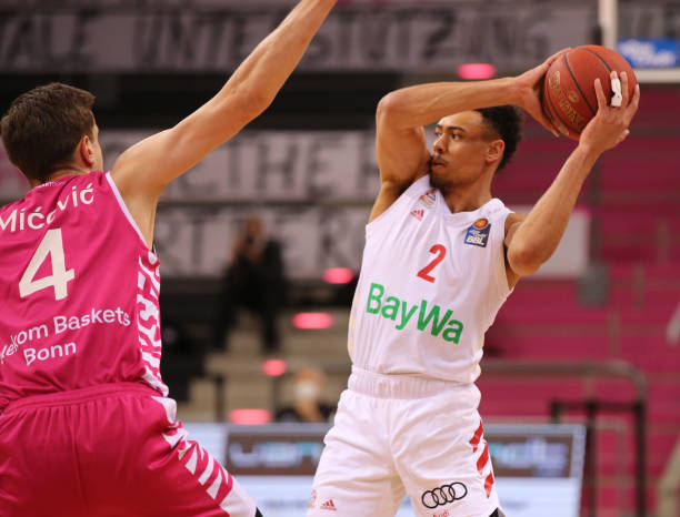 球员的技术 球员的技术